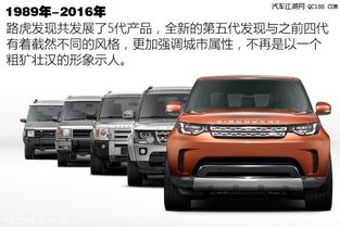 全新路虎發現5震撼上市，尊享現車預定與4S店專屬優惠